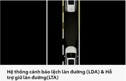 thiet bi an toan xe toyota innova cross 04