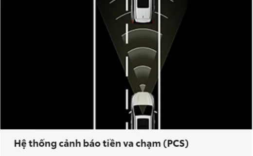 thiet bi an toan xe toyota innova cross 05