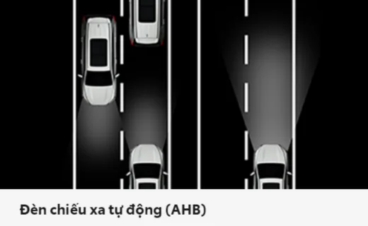 thiet bi an toan xe toyota innova cross 06