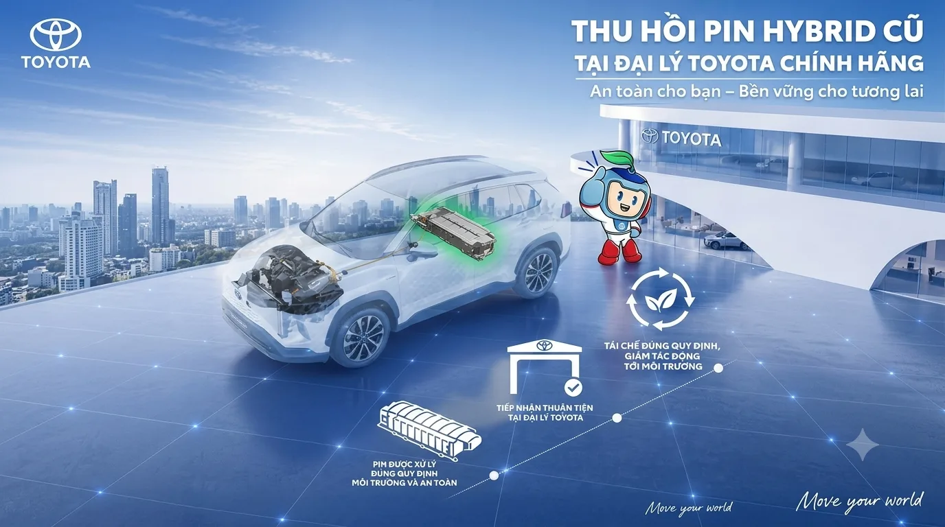 THU HỒI PIN HYBRID CŨ TẠI ĐẠI LÝ TOYOTA CHÍNH HÃNG